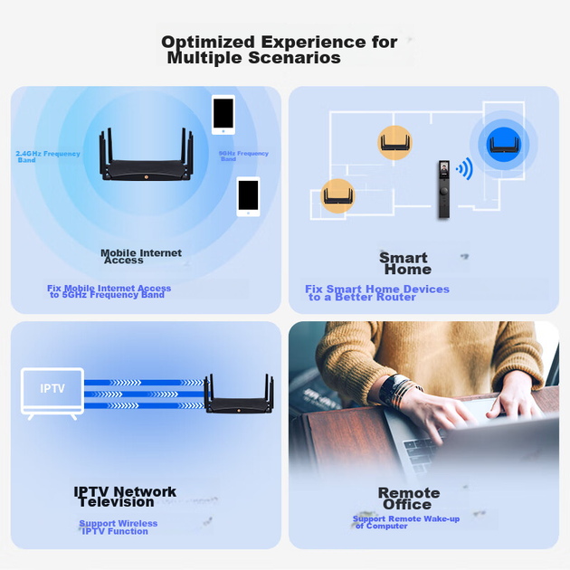 Маршрутизатор TP-LINK BE7200 WiFi 7/Ethernet 2.5G/7200 Mbts - изображение 9