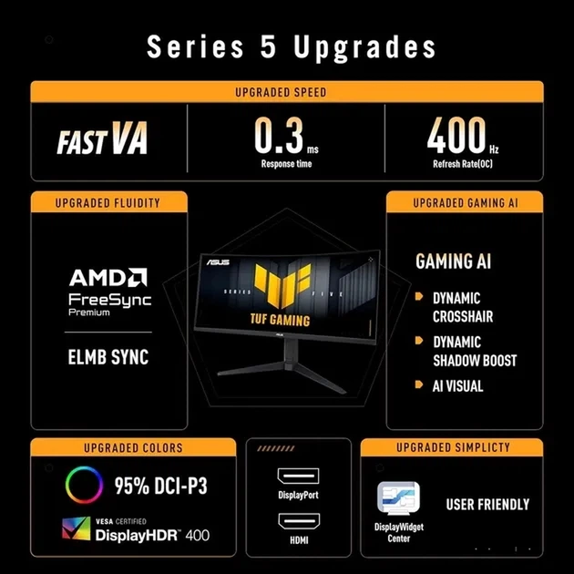 Монітор Asus 34" TUF Gaming VG34WQL5A - Фото 5 Монітор Asus 34" TUF Gaming VG34WQL5A - зображення 5