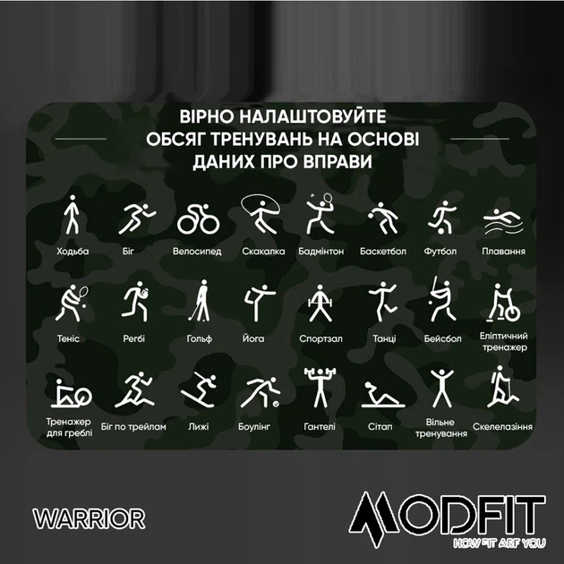 Наручний годинник Modfit Warrior Army Green - Фото 11 Наручний годинник Modfit Warrior Army Green - изображение 11