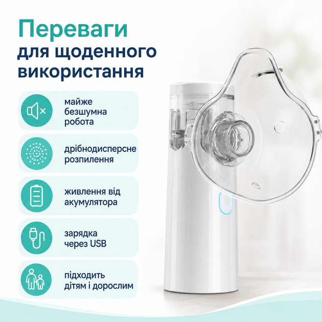Ультразвуковой ингалятор МЕШ-небулайзер, портативный, аккумуляторный, для детей и взрослых, белый - изображение 2