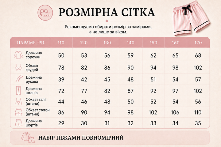 Пижама детская шелковая Виктория Сикрет для девочки розовая комплект 150 р. - Фото 6 Пижама детская шелковая Виктория Сикрет для девочки розовая комплект 150 р. - изображение 6