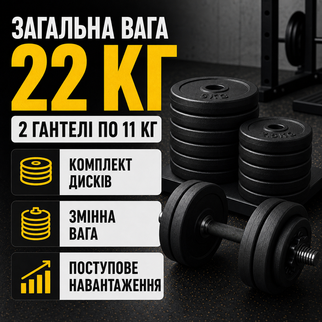 Штанги Металлические для жима Набор гантелей новые для фитнеса 22 кг Спортивные Гантели разборные композитные Штанга профессионал - изображение 3