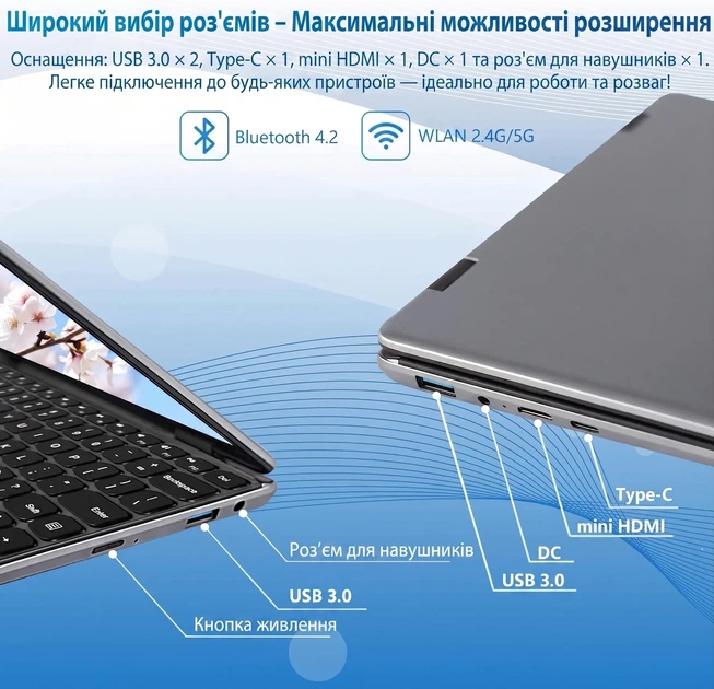 Сенсорный ноутбук 10.95" IUGNG Yoga 360 Intel N150 RAM 16GB SSD 512GB 10ч батарея Windows 11 (UKR) (102260134) b1 - Уценка - изображение 7
