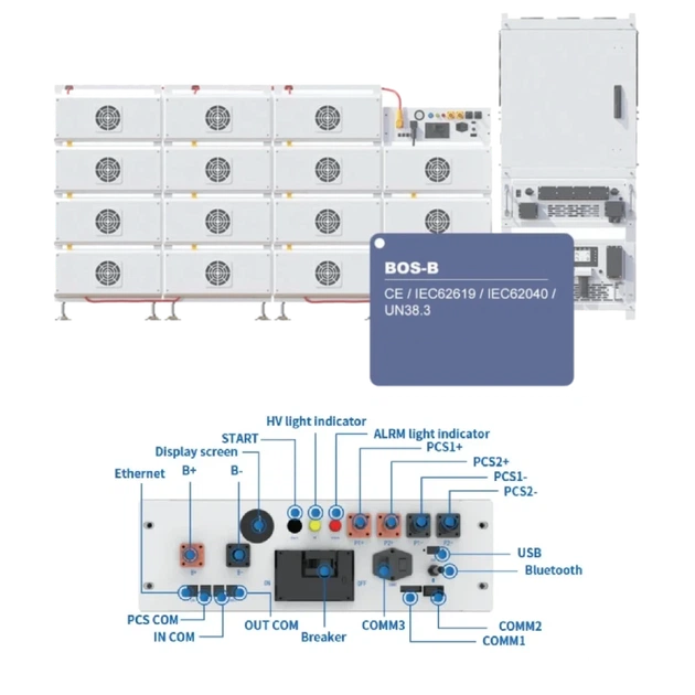 BMS для батарей Deye BOS-B-PDU-2-A - Фото 1 BMS для батарей Deye BOS-B-PDU-2-A - изображение 1