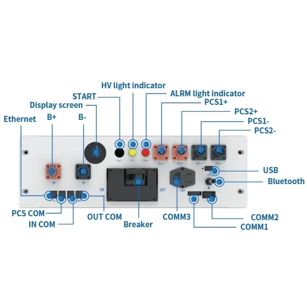 BMS для батарей Deye BOS-B-PDU-2-A - Фото 2 BMS для батарей Deye BOS-B-PDU-2-A - изображение 2