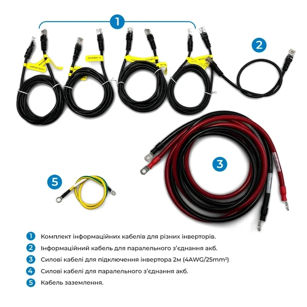 Литиевая аккумуляторная батарея Dyness DL5.0C 51.2В 5.12 кВт•ч 100А с подогревом и Wi-Fi модулем - изображение 4