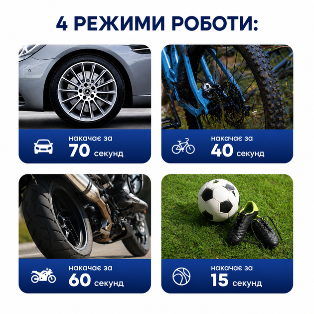 Автомобильный компрессор-насос для подкачки накачивания шин с дисплеем - Фото 3 Автомобильный компрессор-насос для подкачки накачивания шин с дисплеем - изображение 3