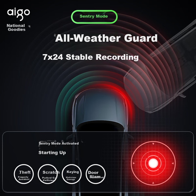 Флеш-накопичувач Aigo 256 ГБ USB 3.2 Type-C для відеореєстратора Xiaolvmo Sentry Mode Loop Recording Універсальний накопичувач типу C для автомобіля, телефону та комп'ютера - зображення 8