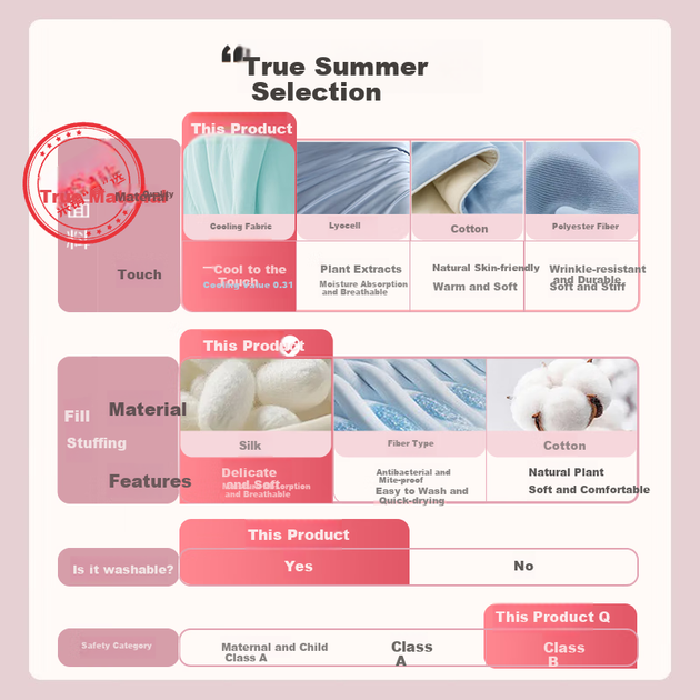 Летнее одеяло Ciyun Ice Soft Cooling Silk, 100% шелк, моющееся, для использования с кондиционером, 200x230 см, серия Qingqiu - изображение 4