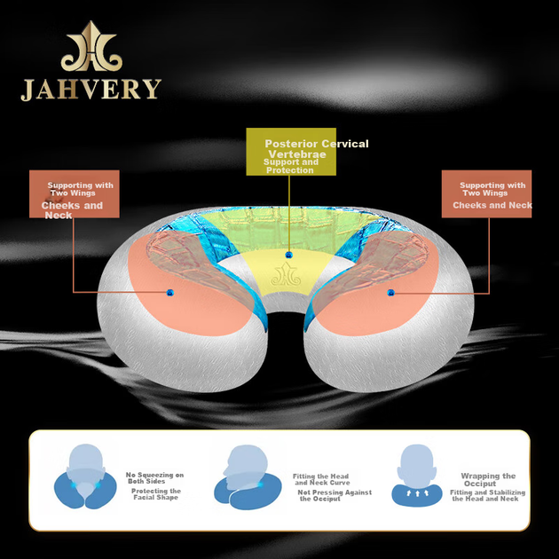 Дорожная подушка для шеи JAHVERY U-образная из пены с эффектом памяти, с гелевой маской для глаз, 34х34х10 см - изображение 4