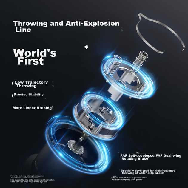 Катушка KastKing Hongshun PRO мультипликаторная сверхлегкая для микроджига - изображение 8