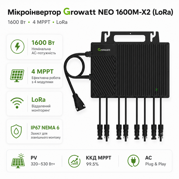 Мікроінвертор для сонячних панелей Growatt NEO 1600M-X2 (LoRa) 1600 Вт 4 MPPT LoRa IP67 Black - Фото 1 Мікроінвертор для сонячних панелей Growatt NEO 1600M-X2 (LoRa) 1600 Вт 4 MPPT LoRa IP67 Black - зображення 1