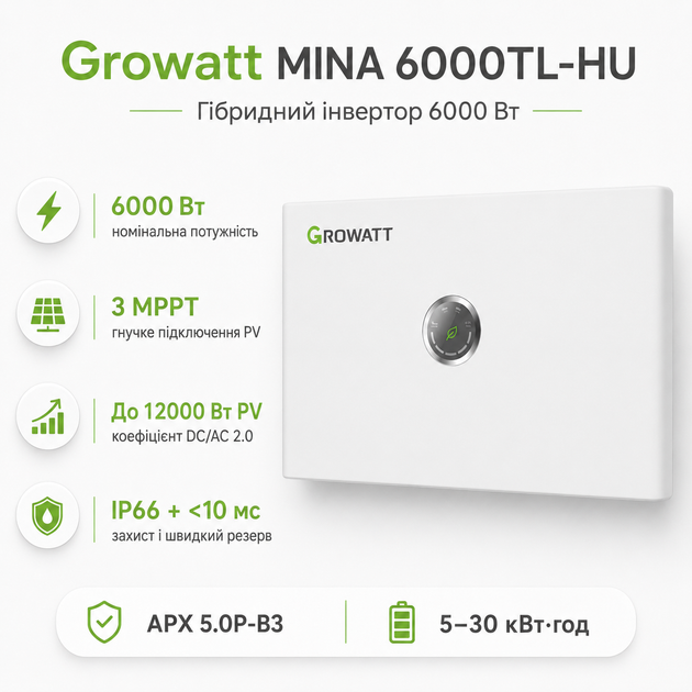 Гібридний інвертор Growatt MINA 6000TL-HU 6000 Вт HV 3 MPPT IP66 All-in-One White - Фото 1 Гібридний інвертор Growatt MINA 6000TL-HU 6000 Вт HV 3 MPPT IP66 All-in-One White - зображення 1