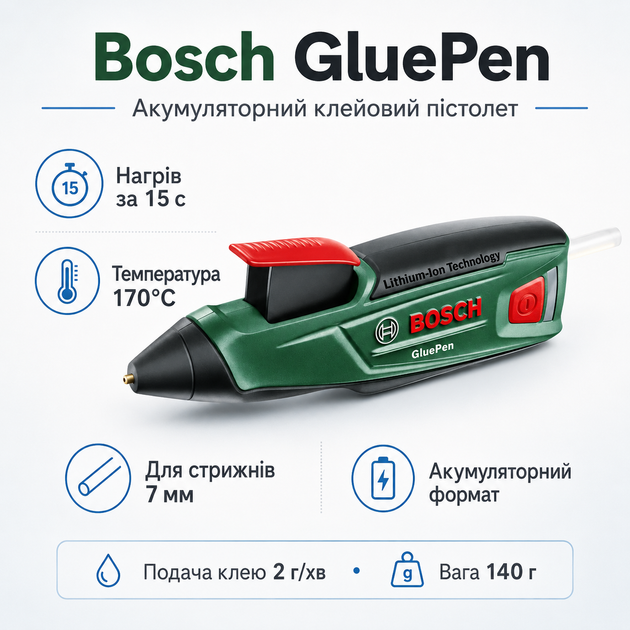 Акумуляторний клейовий пістолет Bosch GluePen нагрівання до 170 °C стрижень 7 мм (06032A2020) - Фото 1 Акумуляторний клейовий пістолет Bosch GluePen нагрівання до 170 °C стрижень 7 мм (06032A2020) - зображення 1