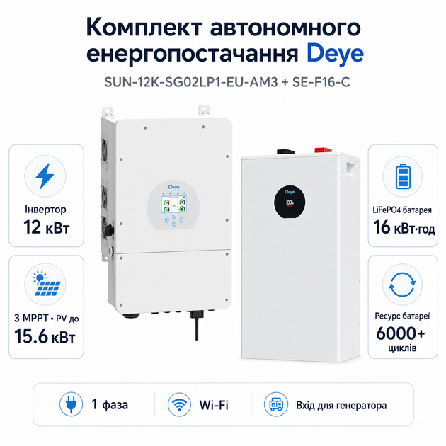 Комплект автономного енергопостачання Deye SUN-12K-SG02LP1-EU-AM3 12 кВт + Deye SE-F16-C LiFePO4 16 кВт·год - Фото 1 Комплект автономного енергопостачання Deye SUN-12K-SG02LP1-EU-AM3 12 кВт + Deye SE-F16-C LiFePO4 16 кВт·год - зображення 1
