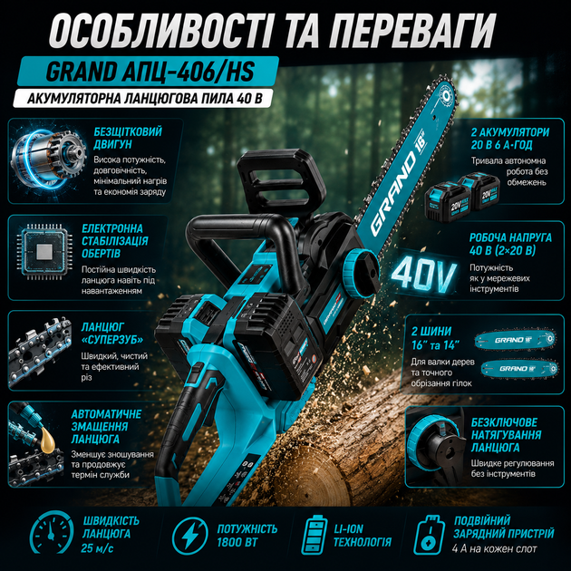 Аккумуляторная цепная пила GRAND АПЦ-406/HS 40 В бесщеточная, 2 АКБ 6 Ач, двойное зарядное устройство, профессиональная электропила для дома и обрезки деревьев - изображение 5