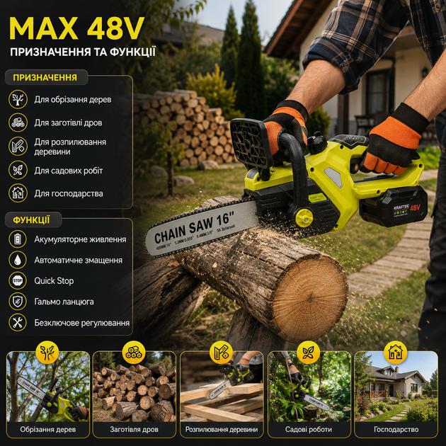 Аккумуляторная цепная пила Max 48V 6Ah бесщеточная с шиной 45 см автоматической смазкой 2 аккумуляторами и тормозом цепи - изображение 2