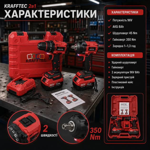Набор аккумуляторного инструмента Krafftec Germany PRO 2в1 96V 8Ah ударная дрель шуруповерт и гайковерт с двумя аккумуляторами в пластиковом кейсе - изображение 4