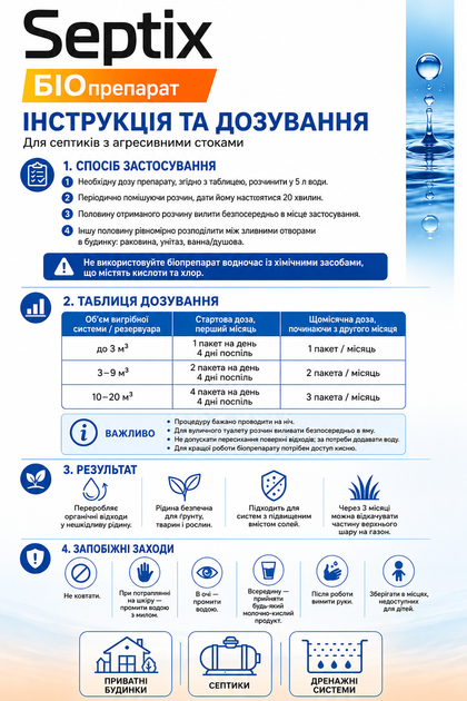 Біопрепарат RO Septix для септиків з агресивними стоками, 56 грам - зображення 2