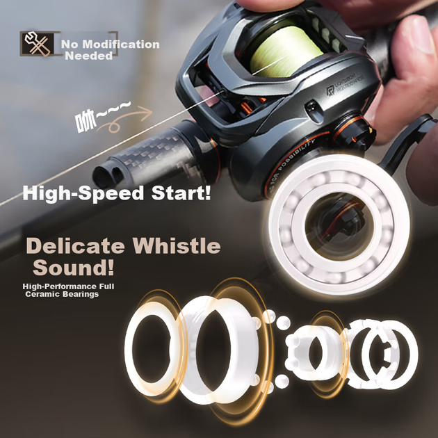 Котушка HISTAR Butterfly Upgraded Micro 2-го покоління Water Drop Reel Universal Water Drop Reel [повністю керамічні підшипники] для правої руки - зображення 5