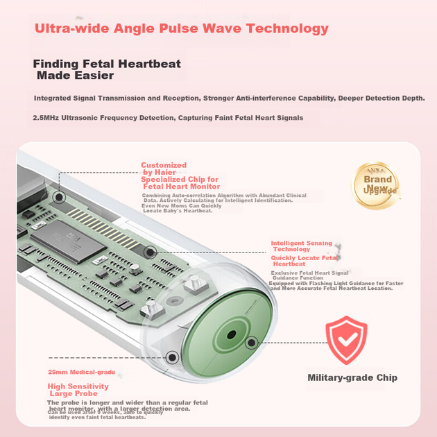 Монітор фетальний Haier P610 доплерівський для вагітних - зображення 3