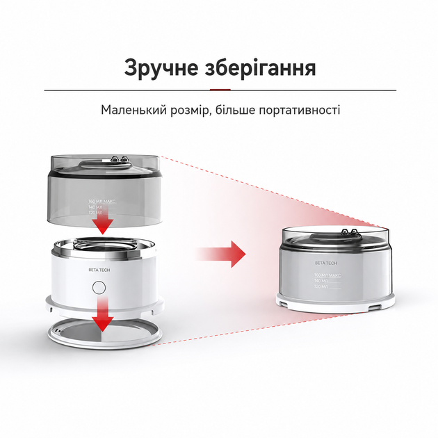 Капельный кофеварка пуровер для заваривания кофе 160 мл - изображение 5