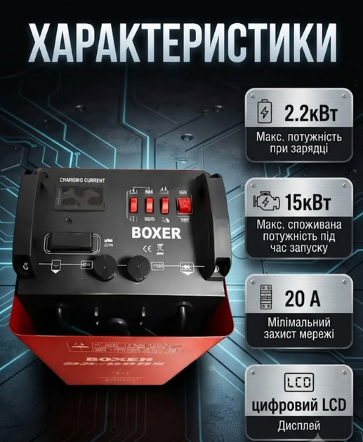 Пуско-зарядное устройство BOXER BX8005 12 24 В 750 А для аккумуляторов 60–900 Ач LCD дисплей быстрый запуск - изображение 3