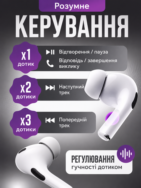 Бездротові навушники Hoco EW72 Lite Soar TWS Bluetooth 5.4 з сенсорним дисплеєм, кейс із сенсорним екраном, білі - Фото 6 Бездротові навушники Hoco EW72 Lite Soar TWS Bluetooth 5.4 з сенсорним дисплеєм, кейс із сенсорним екраном, білі - изображение 6