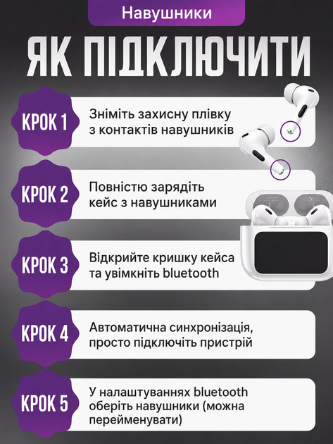 Бездротові навушники Hoco EW72 Lite Soar TWS Bluetooth 5.4 з сенсорним дисплеєм, кейс із сенсорним екраном, білі - Фото 7 Бездротові навушники Hoco EW72 Lite Soar TWS Bluetooth 5.4 з сенсорним дисплеєм, кейс із сенсорним екраном, білі - изображение 7