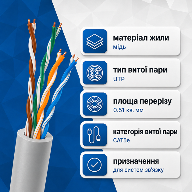 Сетевой LAN кабель серый Одескабель CAT5e UTP CU RJ45 Ethernet 40 м медный внутренний для локальной сети офиса дома квартиры - изображение 2