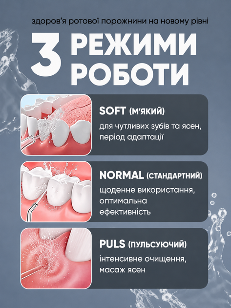 Іригатор для порожнини рота A16 портативний акумуляторний 200 мл, 4 насадки, 3 режими, USB Type-C, бездротовий - изображение 4