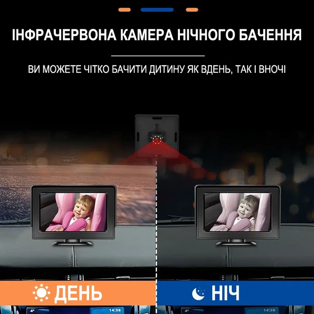 Автомобильная видеоняня Podofo Z2102 монитор 4.3" с камерой заднего вида черный - изображение 3