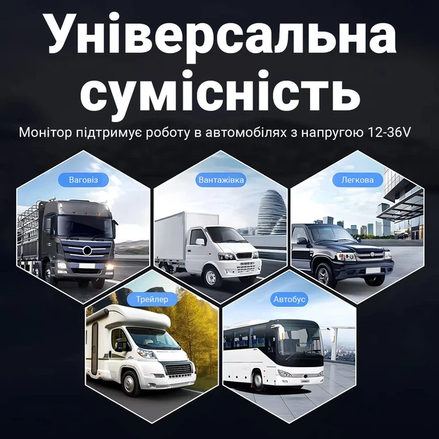 Автомобильный парковочный комплект Podofo A3554 10.1" сенсорный экран 4 камеры черный - изображение 14