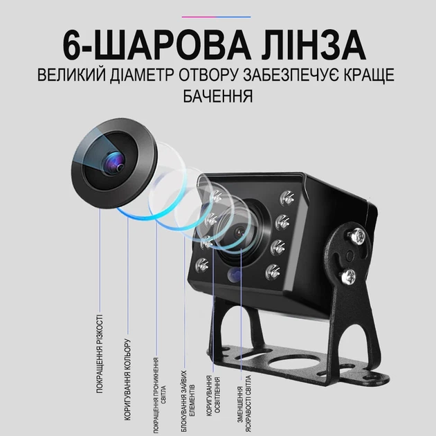 Парковочная камера заднего вида Podofo A3137 AHD CVBS с ИК ночным видением металл черный - изображение 5