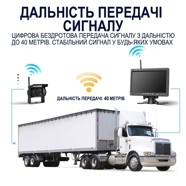 Паркувальна система Podofo A4007 бездротова камера заднього виду 7" чорна IP68 - зображення 5