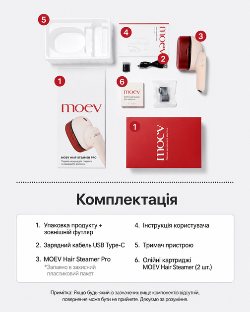 Паровой прибор-расчёска для волос MOEV Hair Steamer Pro - изображение 5