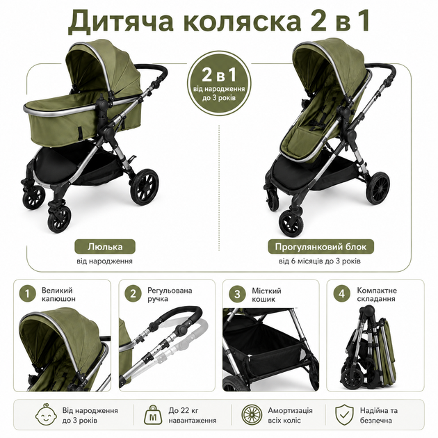 Универсальная детская коляска 2в1 зеленая - Фото 3 Универсальная детская коляска 2в1 зеленая - изображение 3