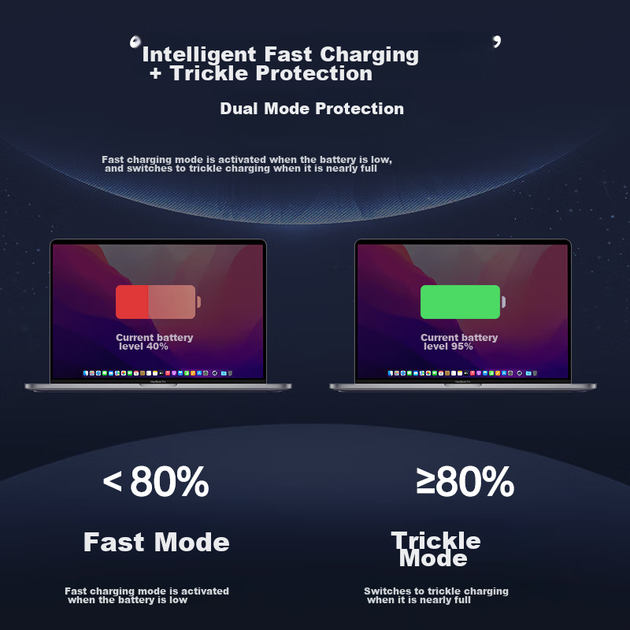 Зарядное устройство Mryc для Apple, 85 Вт, совместимо с MacBook Pro A1286 A1343 A1297, кабель 1.7 м, 18.5 В 4.6 А - изображение 8