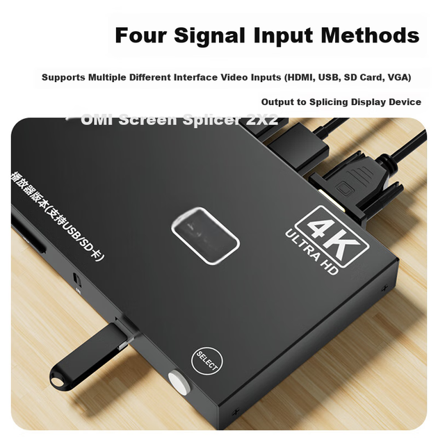 Видеопроцессор BIAZE для сшивки изображения на 4 экрана HDMI 4K с поддержкой USB и SD-карты - изображение 7