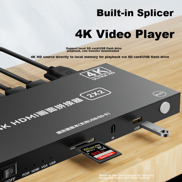 Видеопроцессор BIAZE для сшивки изображения на 4 экрана HDMI 4K с поддержкой USB и SD-карты - изображение 8