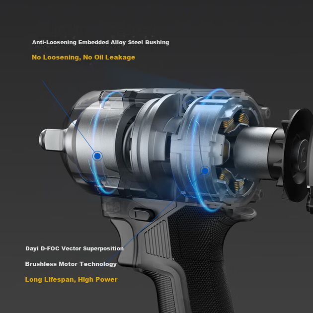 Гайковерт аккумуляторный ударный Dayi A7Pro588 бесщеточный 20 В с высоким крутящим моментом - изображение 6