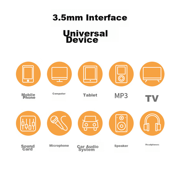 Микрофонный кабель Ugreen AV183 TRRS 3.5 мм штекер-штекер 1.5 м (20497) - изображение 7