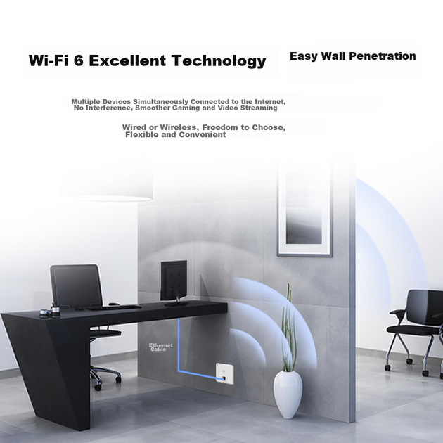 Точка доступа Huawei Kunling Enterprise, WiFi 6, 11ax, для дома, двухдиапазонная гигабитная, модель AirEngine5762S-11SW - Фото 6 Точка доступа Huawei Kunling Enterprise, WiFi 6, 11ax, для дома, двухдиапазонная гигабитная, модель AirEngine5762S-11SW - изображение 6