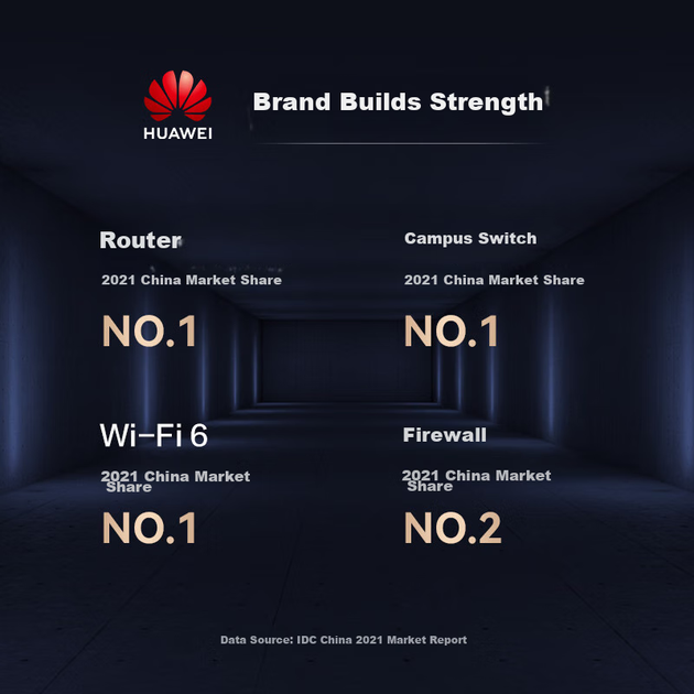 Точка доступа Huawei Kunling Enterprise, WiFi 6, 11ax, для дома, двухдиапазонная гигабитная, модель AirEngine5762S-11SW - Фото 12 Точка доступа Huawei Kunling Enterprise, WiFi 6, 11ax, для дома, двухдиапазонная гигабитная, модель AirEngine5762S-11SW - изображение 12