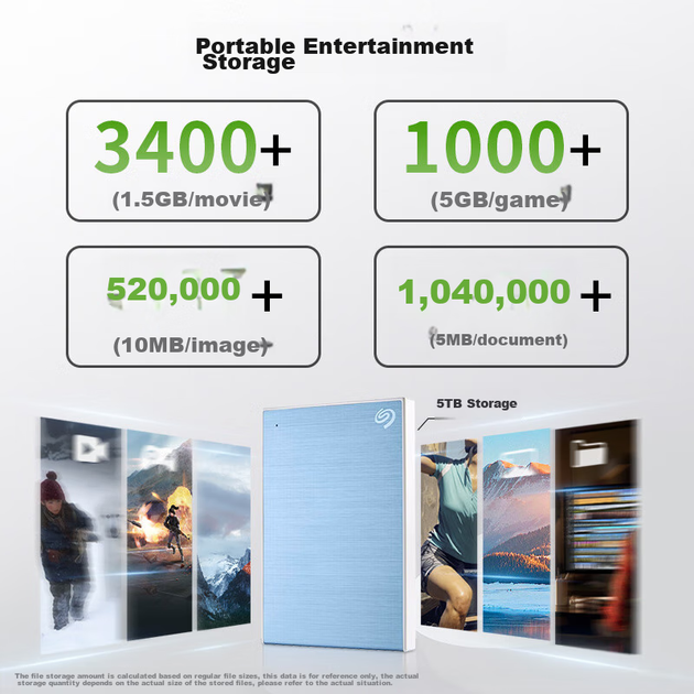 Портативный жесткий диск SEAGATE, 2 ТБ, с шифрованием, высокоскоростной USB 3.0, SEAGATE Ming 2,5 дюйма, серебристый, механический жесткий диск, портативный для офиса и учебы, защита конфиденциальности, услуга восстановления данных. - Фото 2 Портативный жесткий диск SEAGATE, 2 ТБ, с шифрованием, высокоскоростной USB 3.0, SEAGATE Ming 2,5 дюйма, серебристый, механический жесткий диск, портативный для офиса и учебы, защита конфиденциальности, услуга восстановления данных. - изображение 2