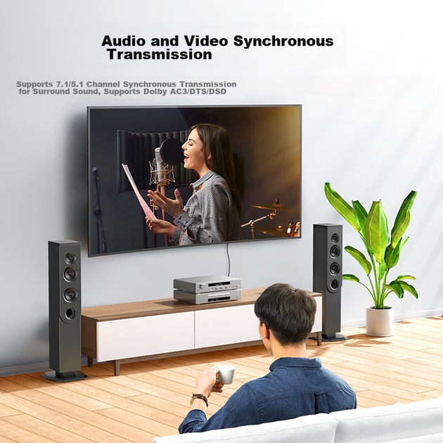 HDMI-удлинитель UGREEN 10943 к 40 м - изображение 5