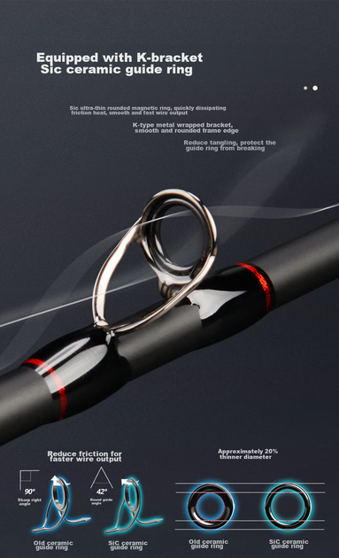 Вудилище кастингове KastKing Glory II Water Drop Reel - зображення 4