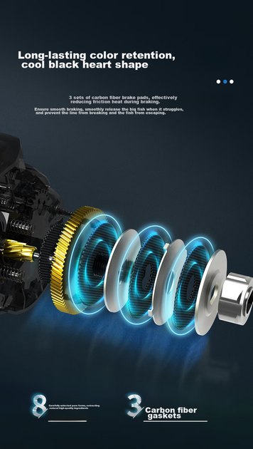 Вудилище кастингове KastKing Glory II Water Drop Reel - зображення 6