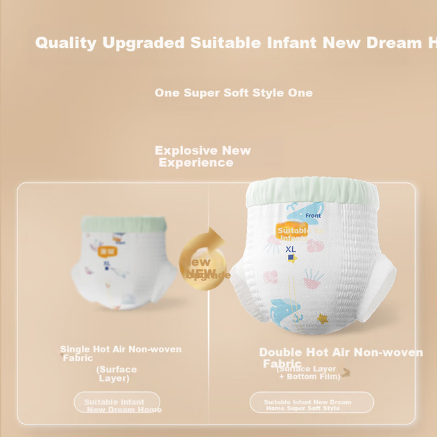 Підгузки Yiying New Dream Home Ultra-Soft Pull-Up, ультратонка дихаюча дитяча білизна, м'яка XXXL 64 штуки - изображение 4