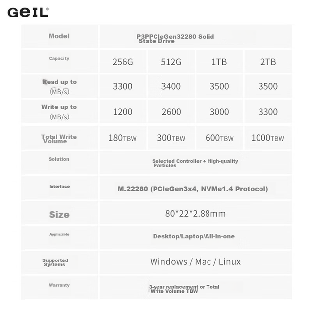 SSD диск GeIL P3P 512GB M.2 NVMe PCIe 3.0 TLC - изображение 10